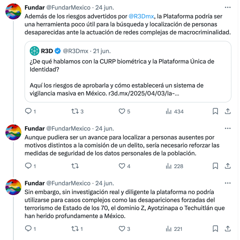 Posicionamiento FUNDAR